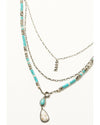 Turquoise